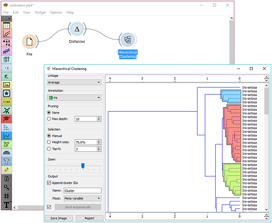 Hierarchial clustering supports interactive cluster selection.